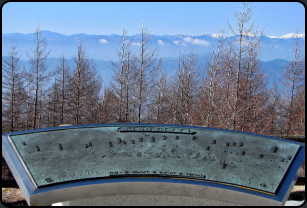 Infotafel zur Akaishi Mountains Bergkette