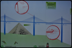 Grenvergleich der Pilone im Informationscentrum